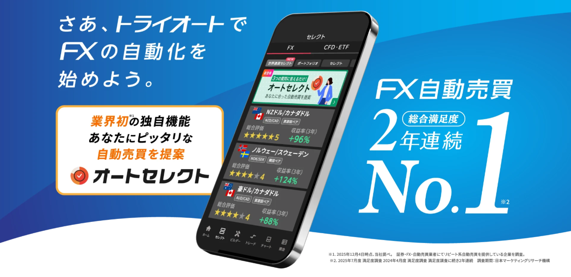 トライオートFX