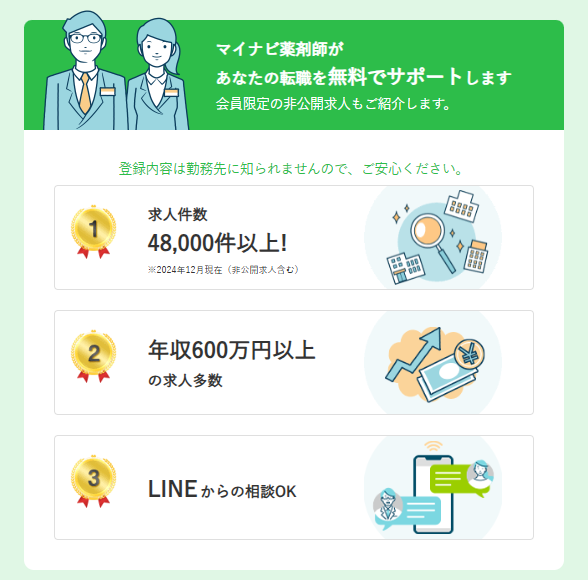 マイナビ薬剤師
